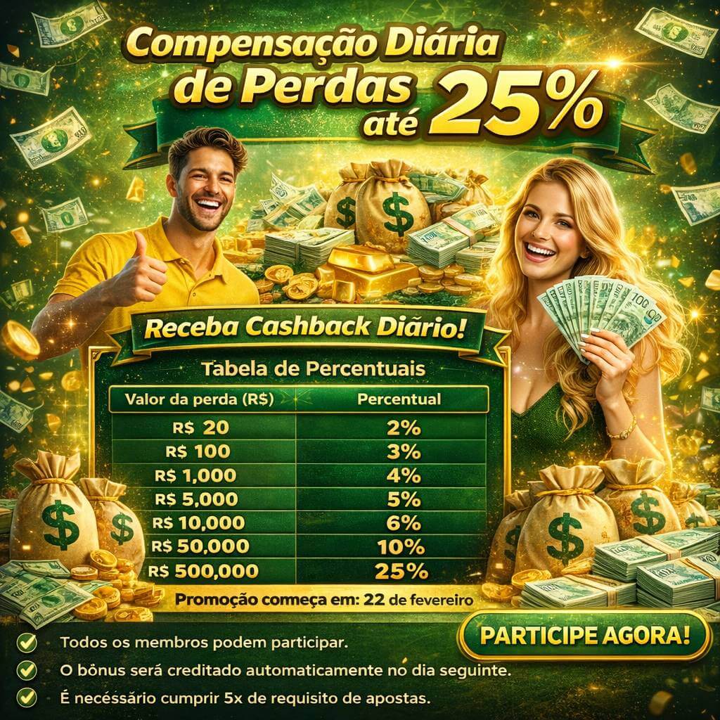 Dicas para ganhar na 7yxxx